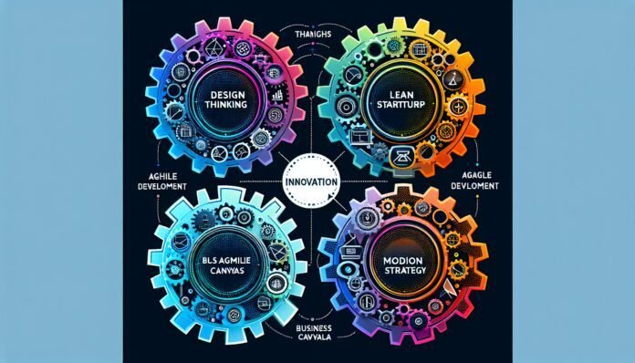 best innovation frameworks for startups